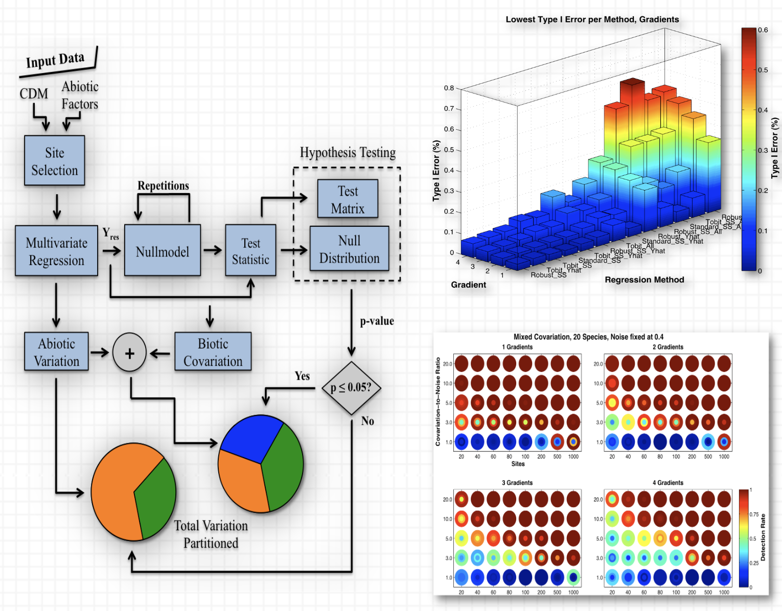 Ph.D Thesis Image